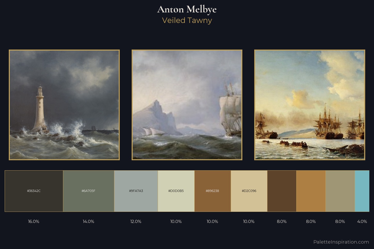 Anton Melbye Master Palette — Veiled Tawny