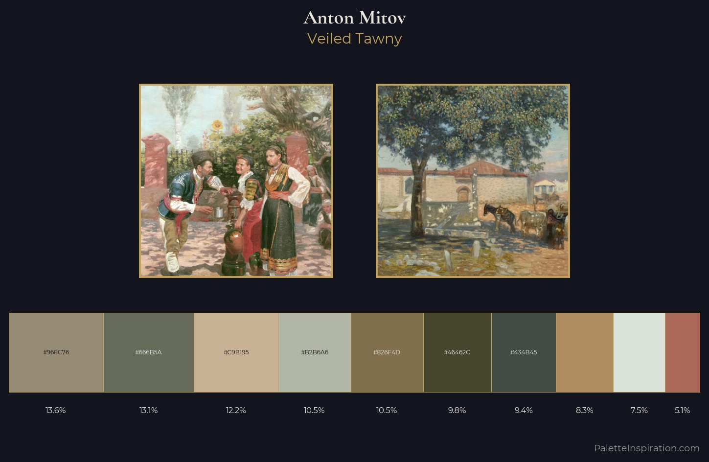 Anton Mitov Palette 1 — Veiled Tawny