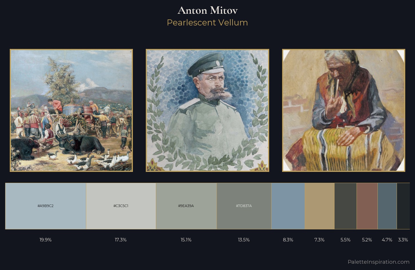 Anton Mitov Palette 2 — Pearlescent Vellum