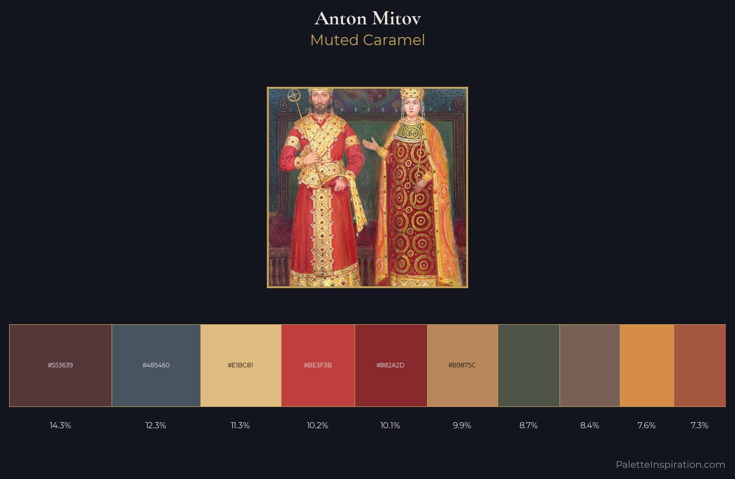 Anton Mitov Palette 3 — Muted Caramel