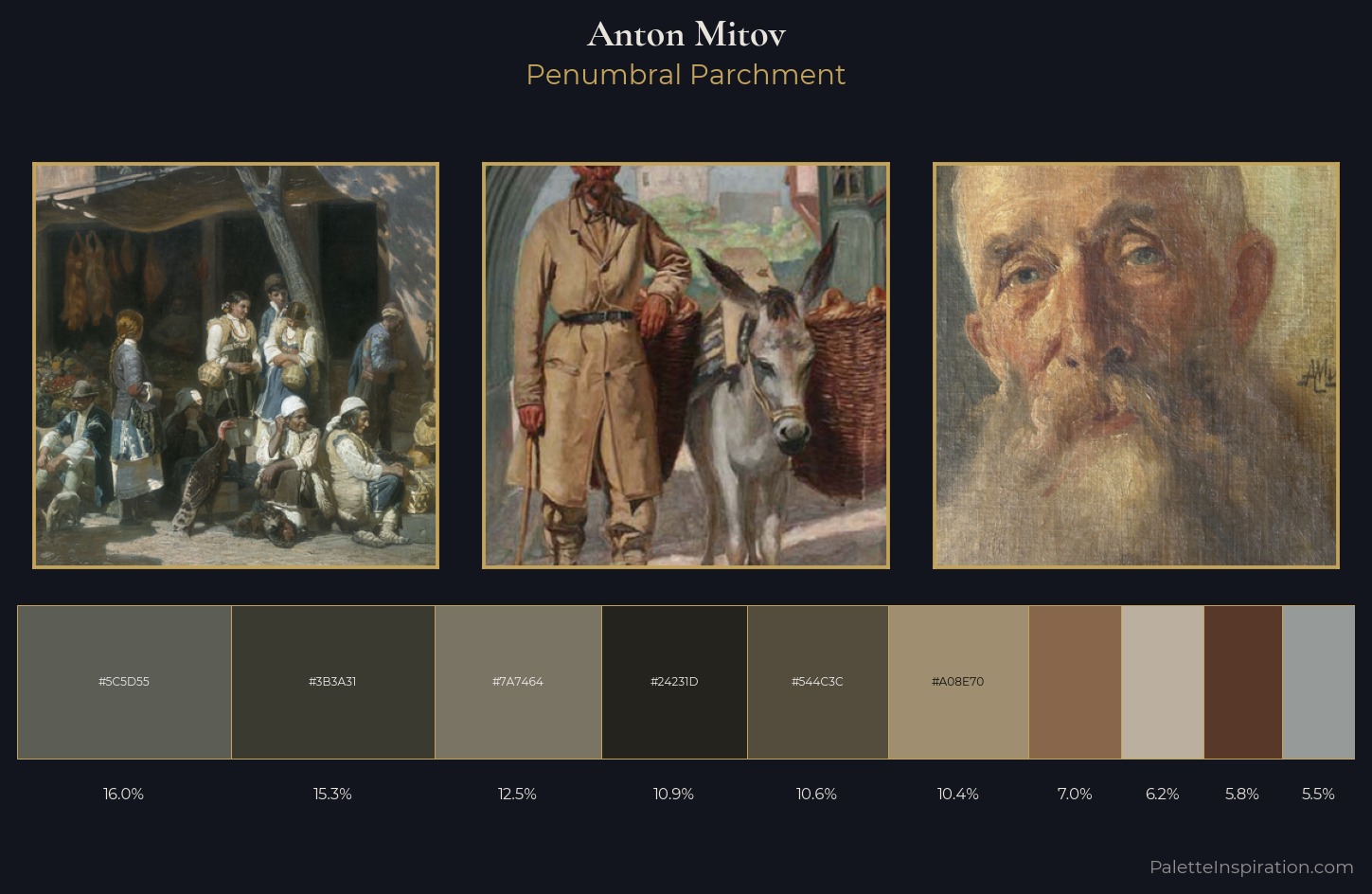 Anton Mitov Palette 4 — Penumbral Parchment