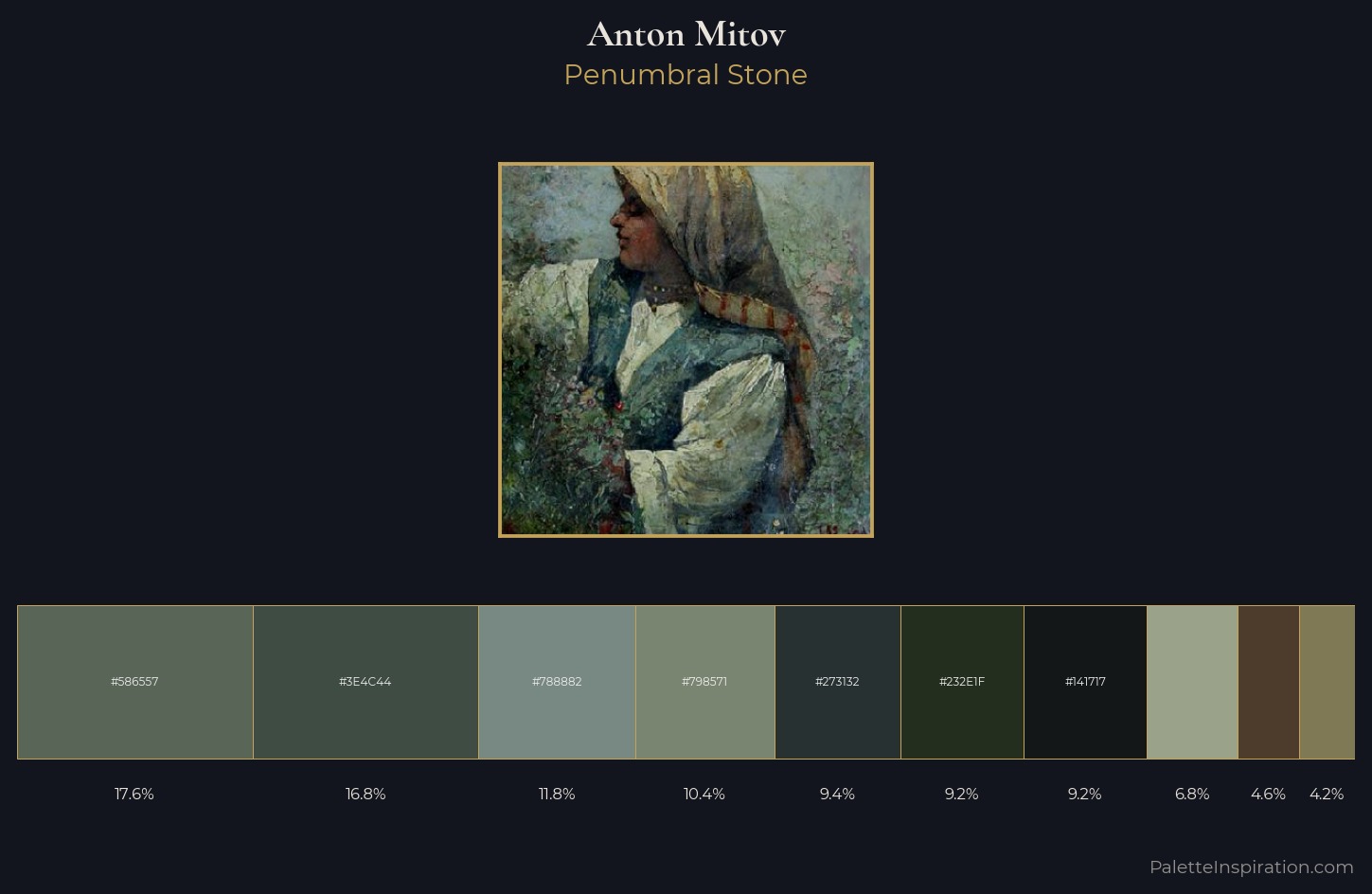 Anton Mitov Palette 5 — Penumbral Stone