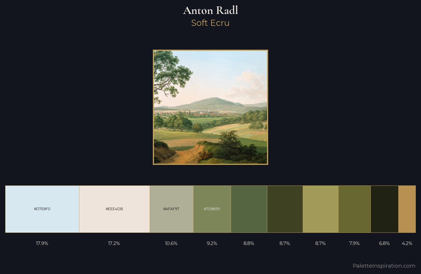 Anton Radl Palette 1 — Soft Ecru
