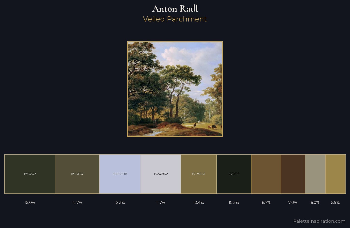 Anton Radl Palette 2 — Veiled Parchment