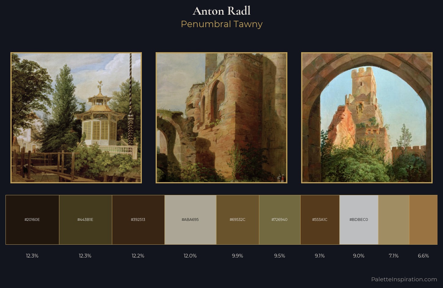 Anton Radl Palette 3 — Penumbral Tawny