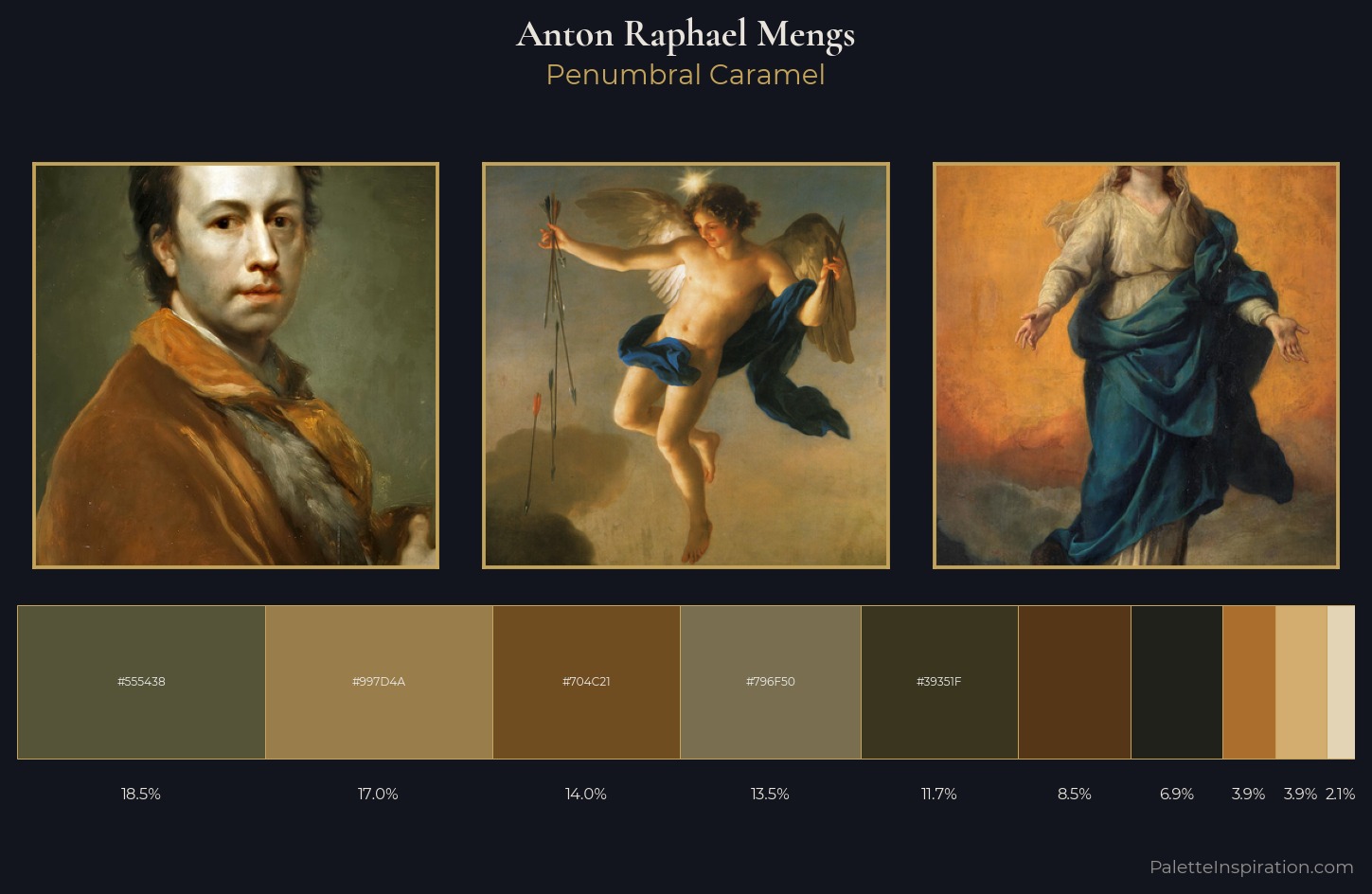 Anton Raphael Mengs Palette 2 — Penumbral Caramel