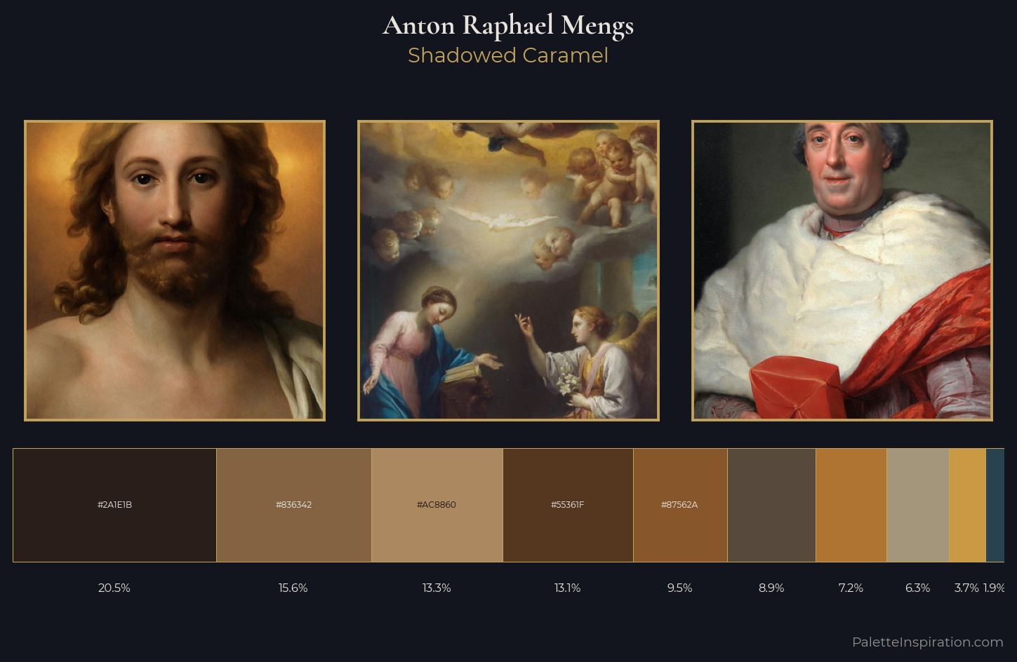 Anton Raphael Mengs Palette 3 — Shadowed Caramel