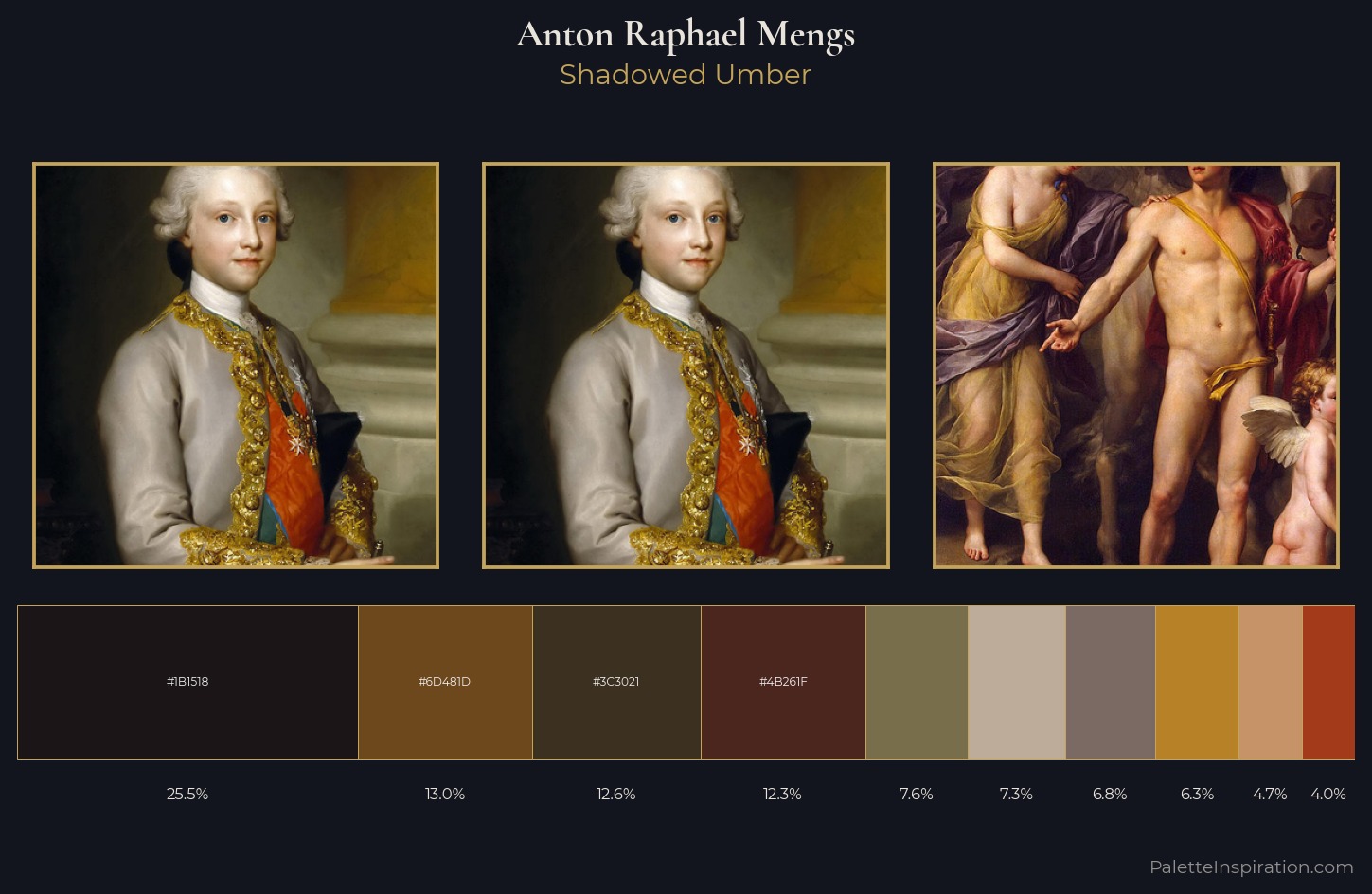 Anton Raphael Mengs Palette 5 — Shadowed Umber