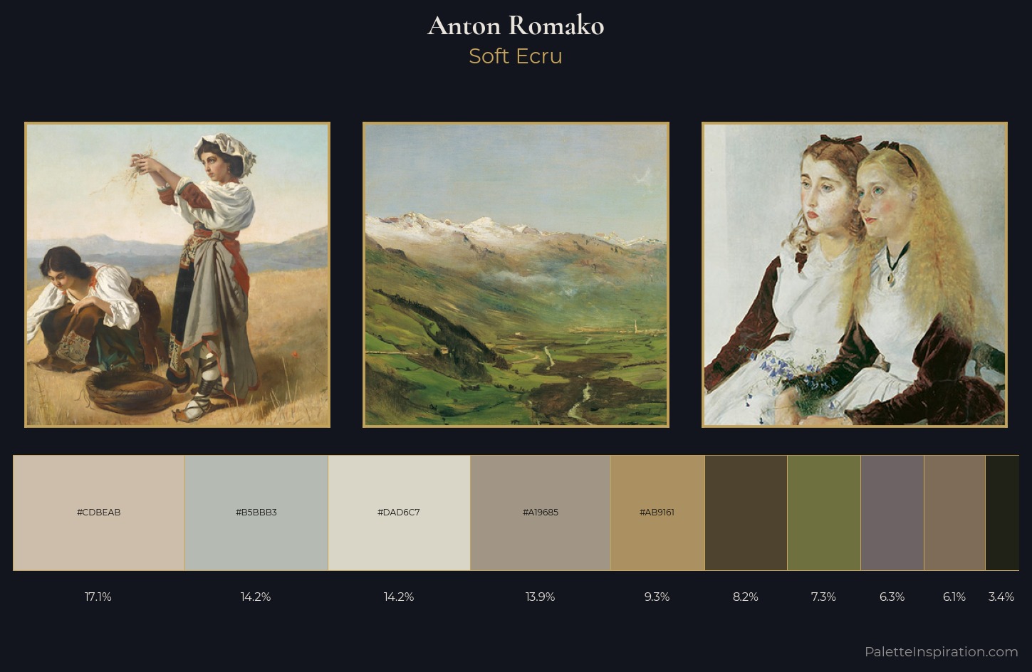 Anton Romako Palette 1 — Soft Ecru