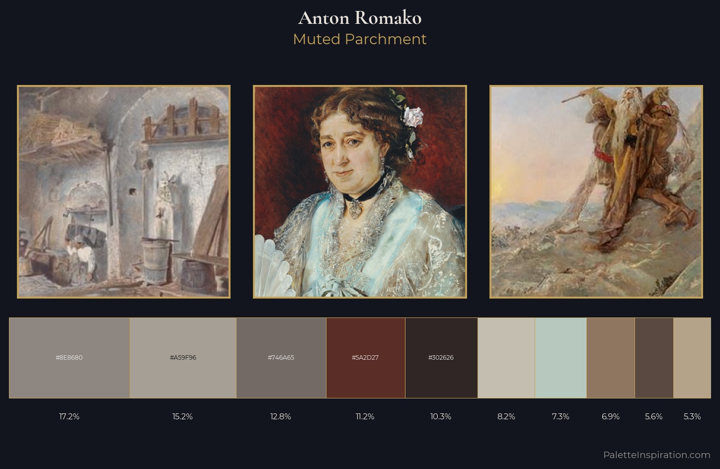Anton Romako Palette 2 — Muted Parchment