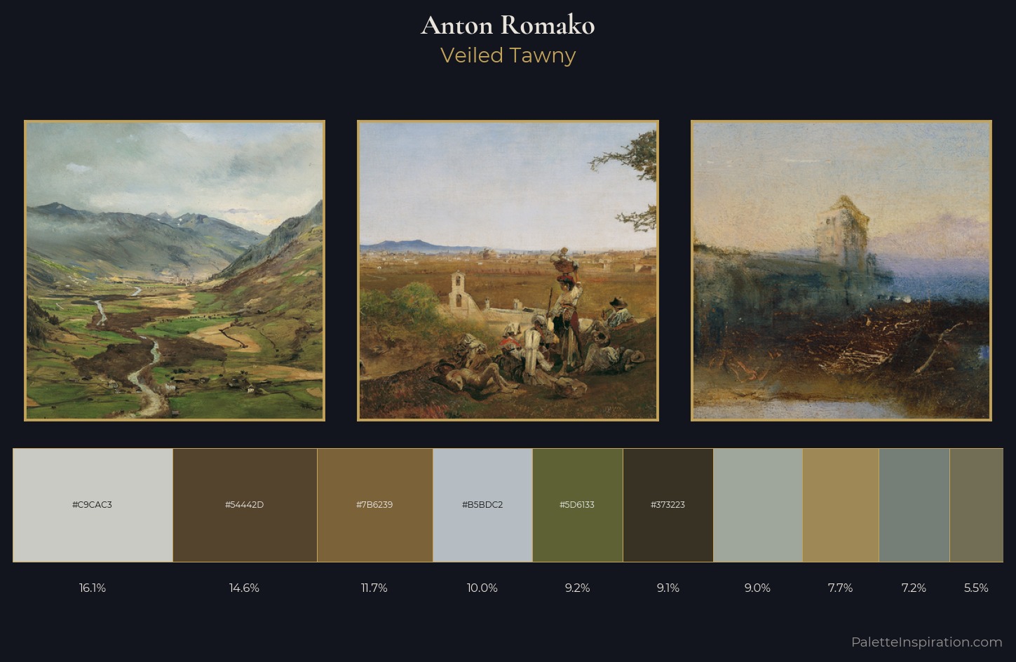 Anton Romako Palette 3 — Veiled Tawny