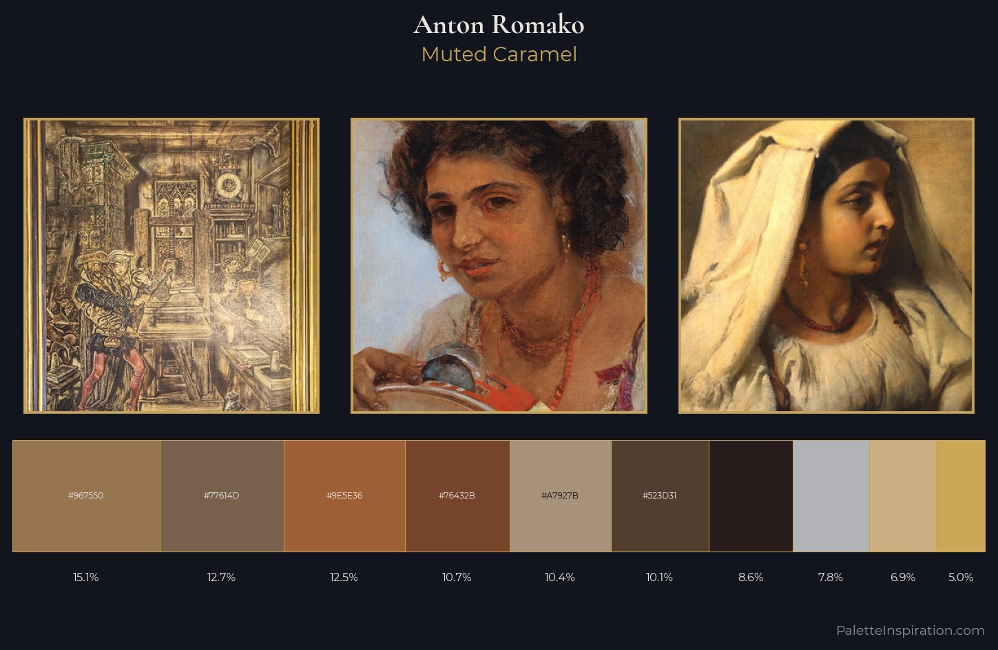 Anton Romako Palette 4 — Muted Caramel