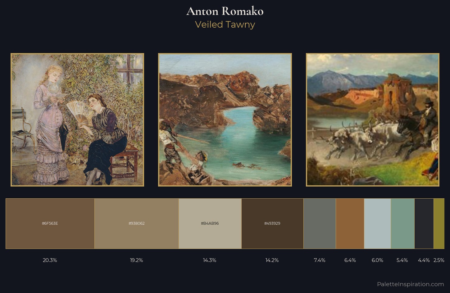 Anton Romako Palette 5 — Veiled Tawny