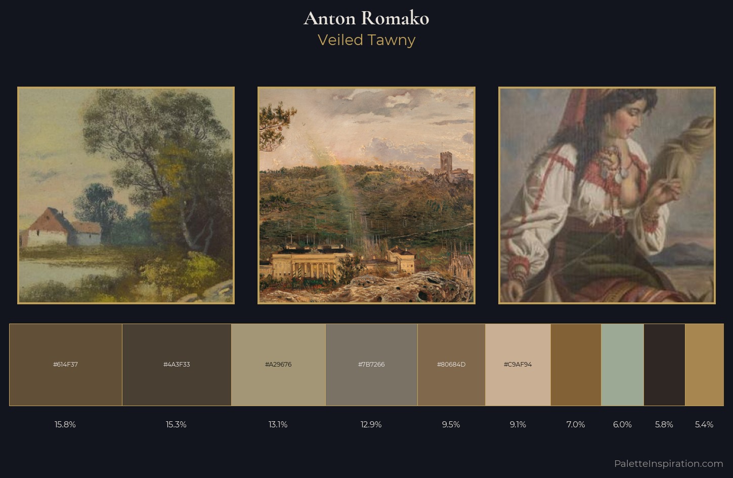 Anton Romako Palette 6 — Veiled Tawny