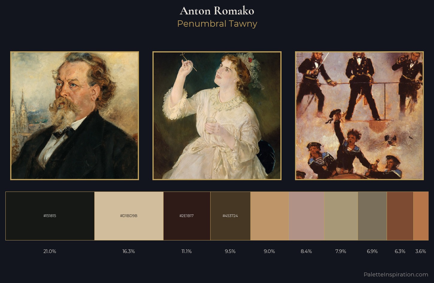 Anton Romako Palette 8 — Penumbral Tawny
