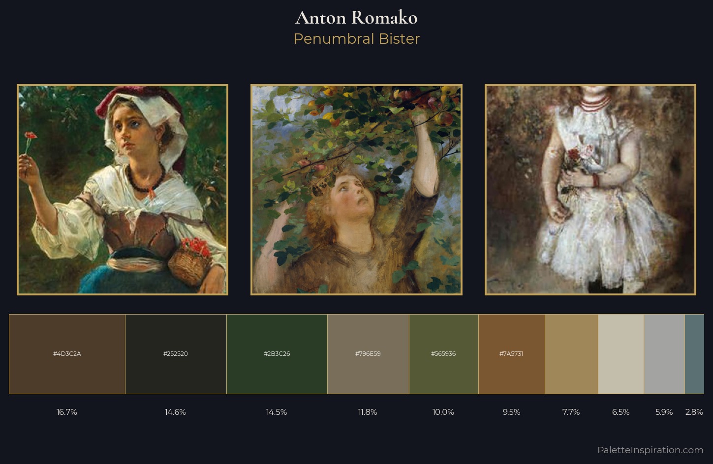 Anton Romako Palette 9 — Penumbral Bister