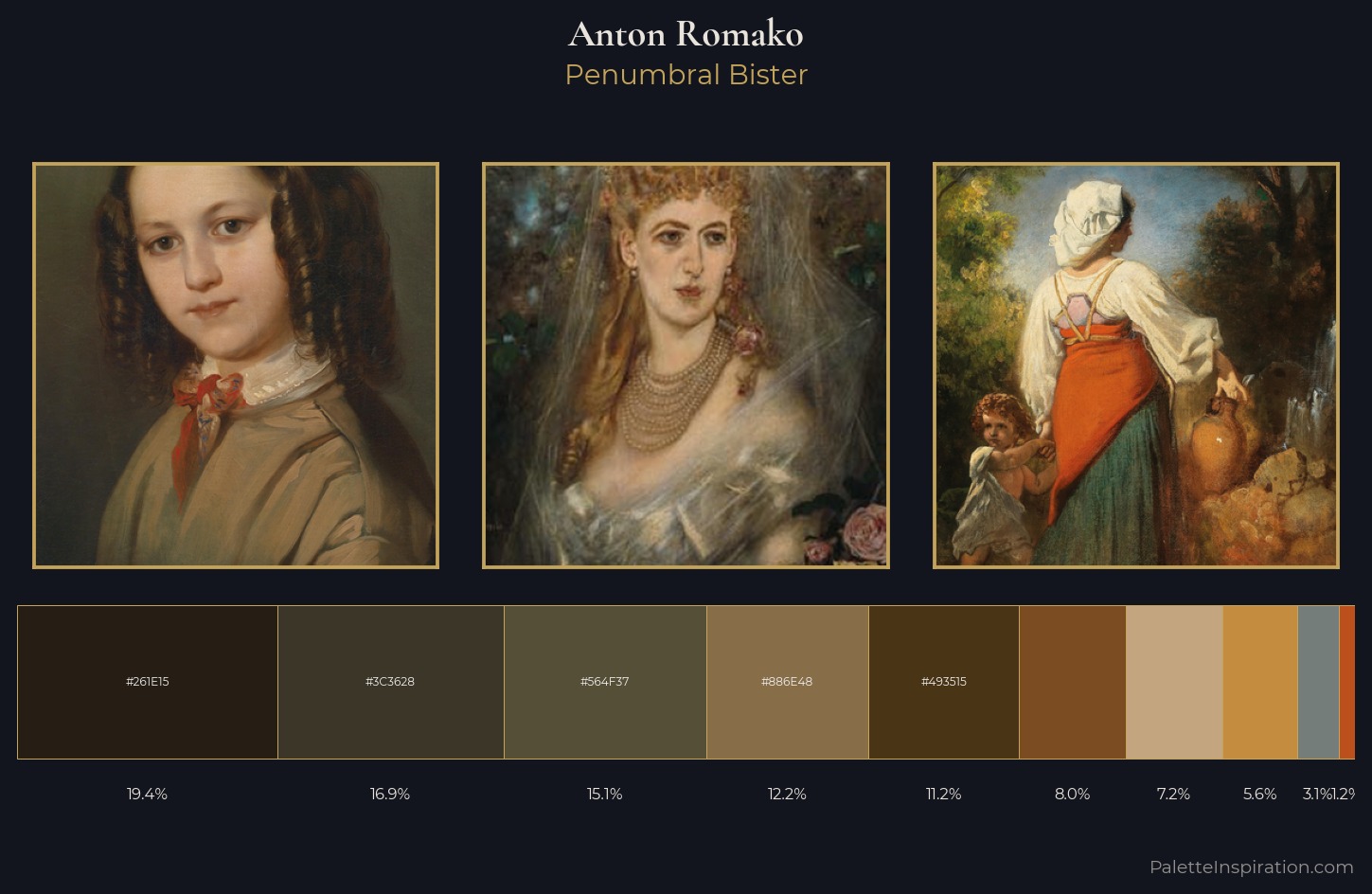 Anton Romako Palette 10 — Penumbral Bister