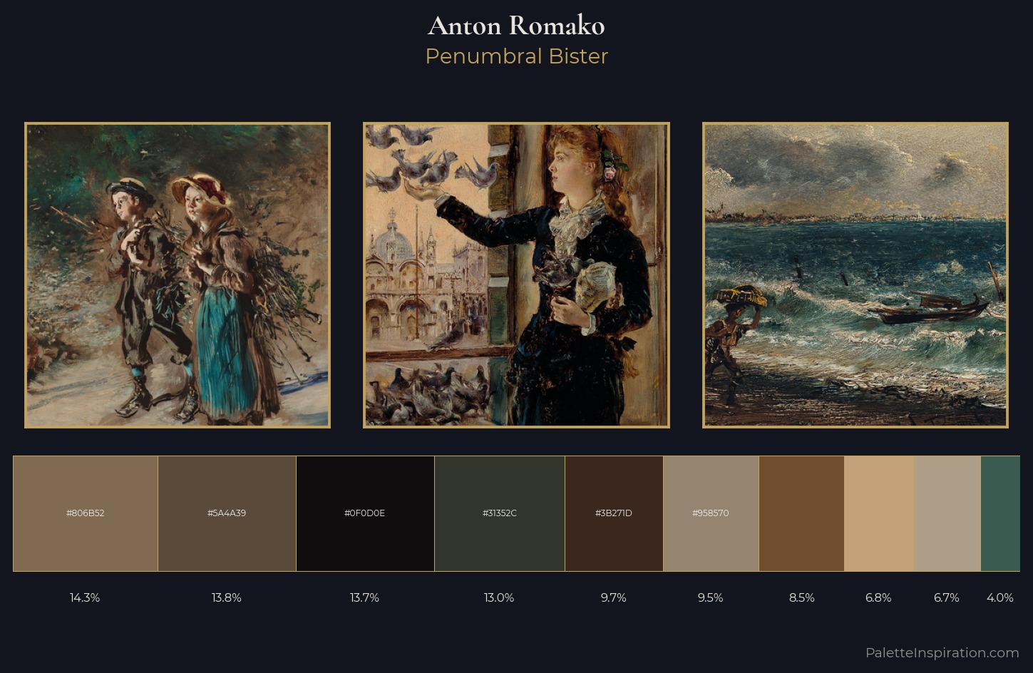 Anton Romako Palette 11 — Penumbral Bister