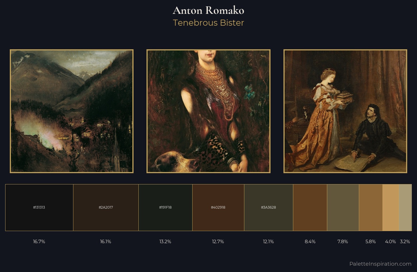Anton Romako Palette 12 — Tenebrous Bister
