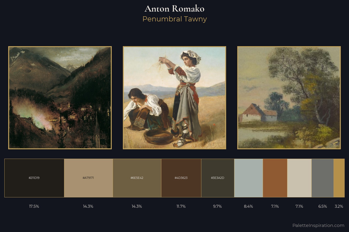 Anton Romako Master Palette — Penumbral Tawny