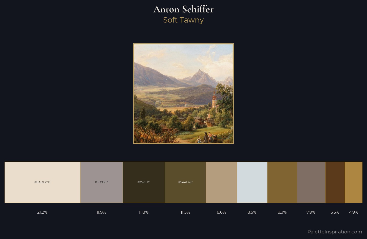 Anton Schiffer Palette 1 — Soft Tawny