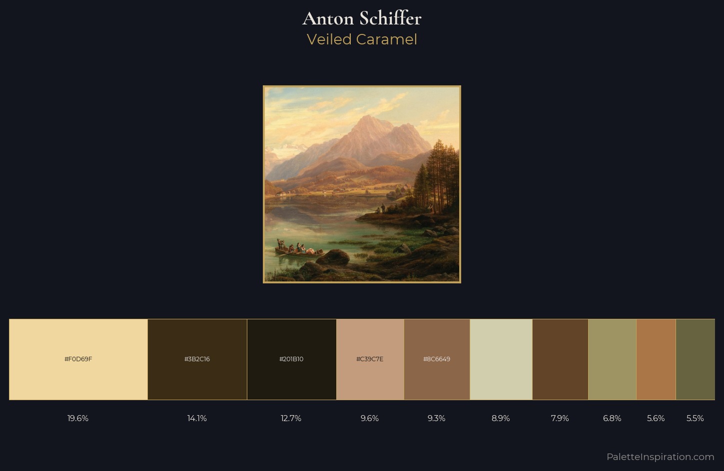 Anton Schiffer Palette 2 — Veiled Caramel