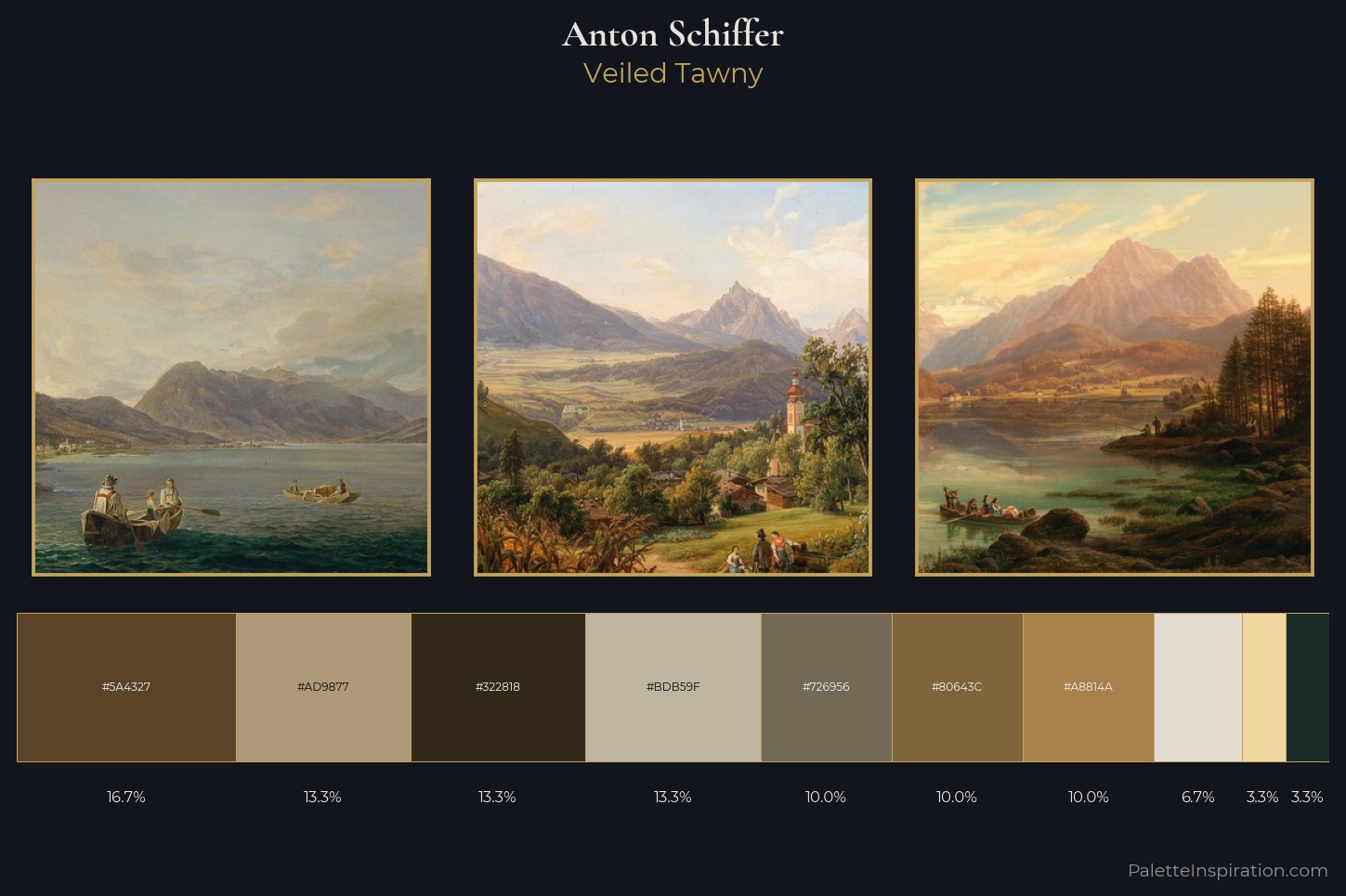 Anton Schiffer Master Palette — Veiled Tawny