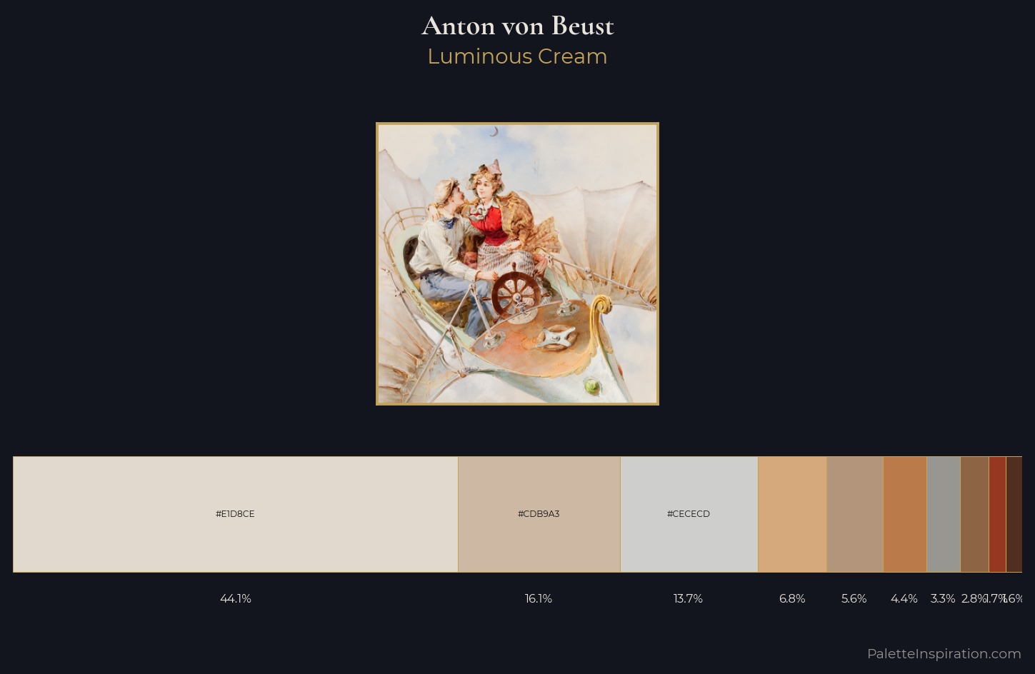 Anton von Beust Palette 1 — Luminous Cream