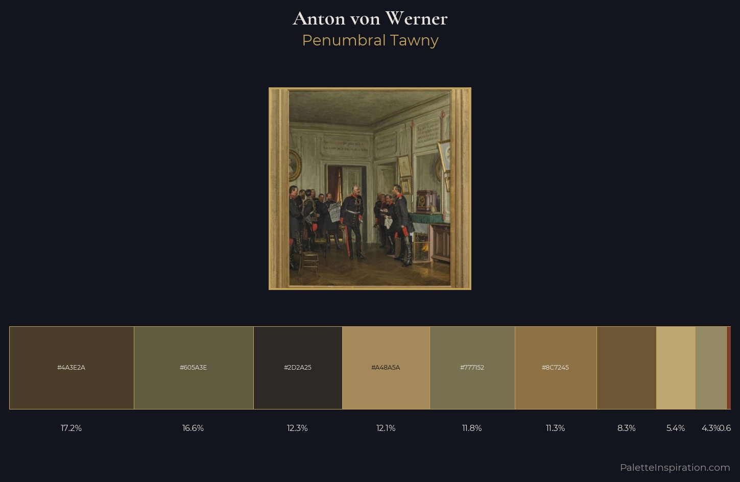 Anton von Werner Palette 2 — Penumbral Tawny