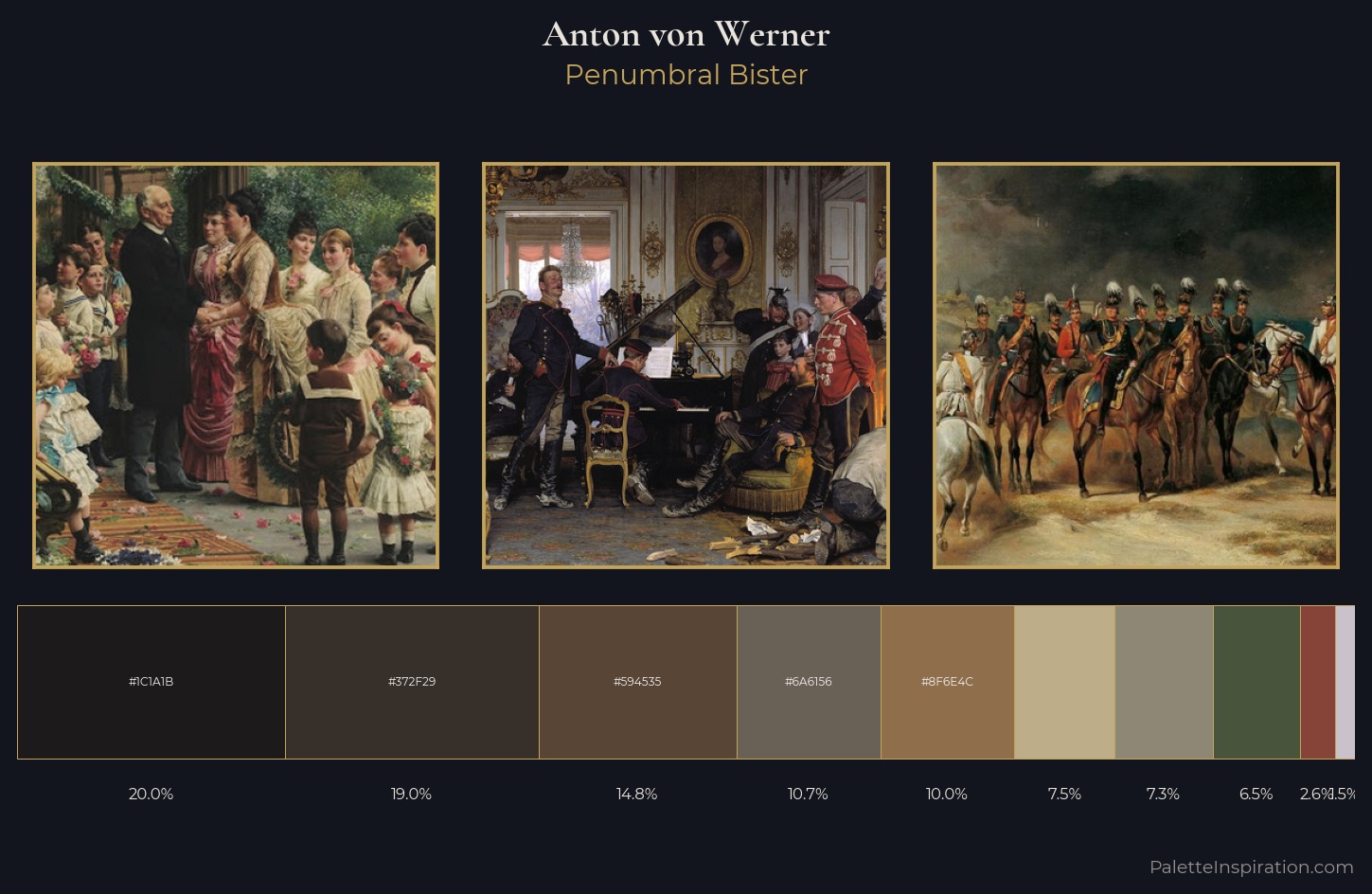 Anton von Werner Palette 3 — Penumbral Bister
