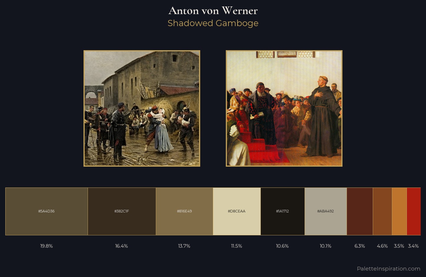 Anton von Werner Palette 5 — Shadowed Gamboge