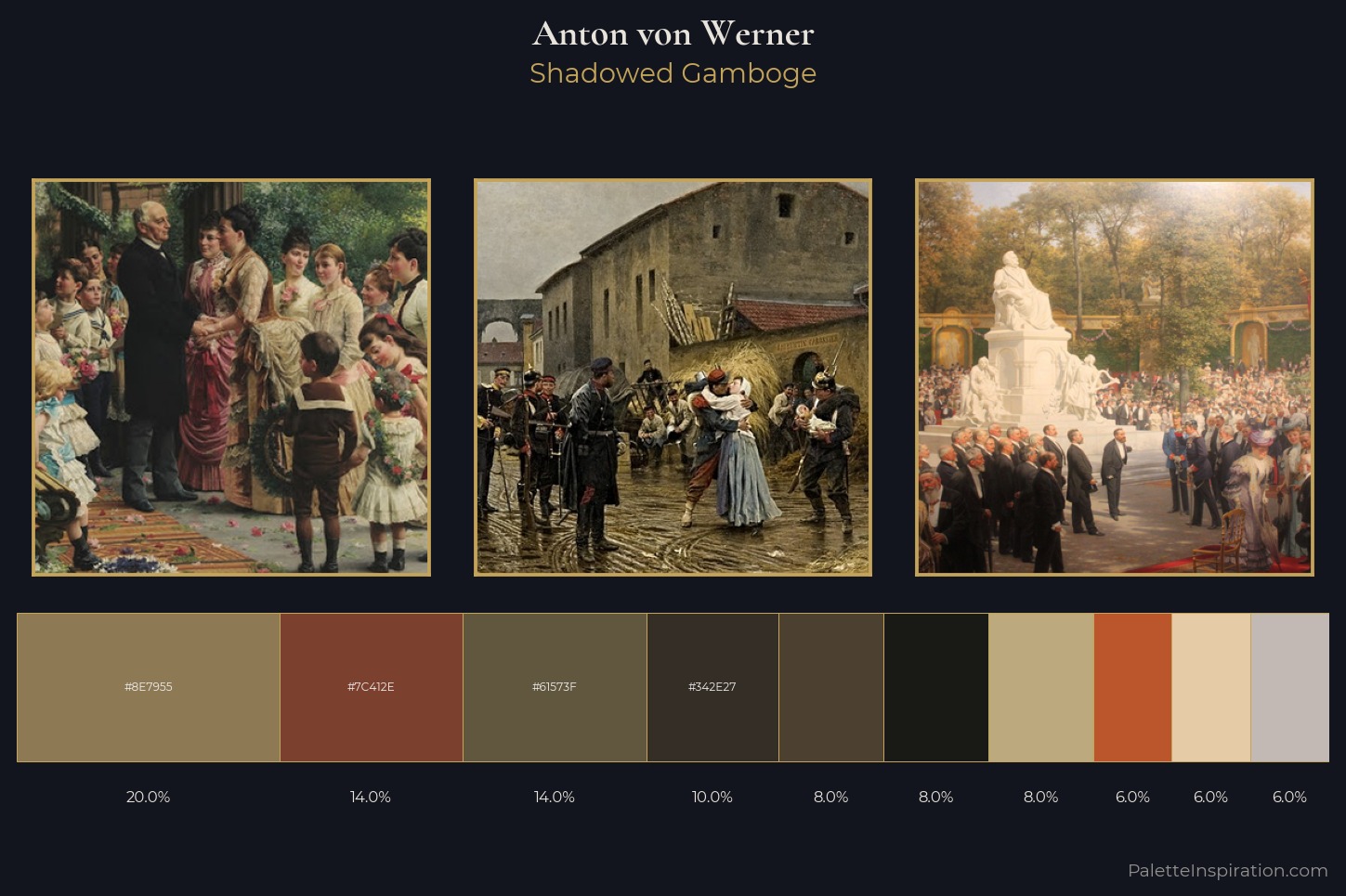Anton von Werner Master Palette