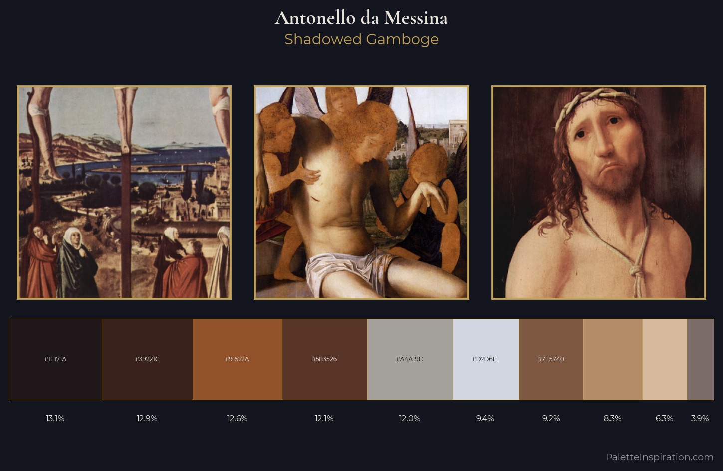 Antonello da Messina Palette 5 — Shadowed Gamboge
