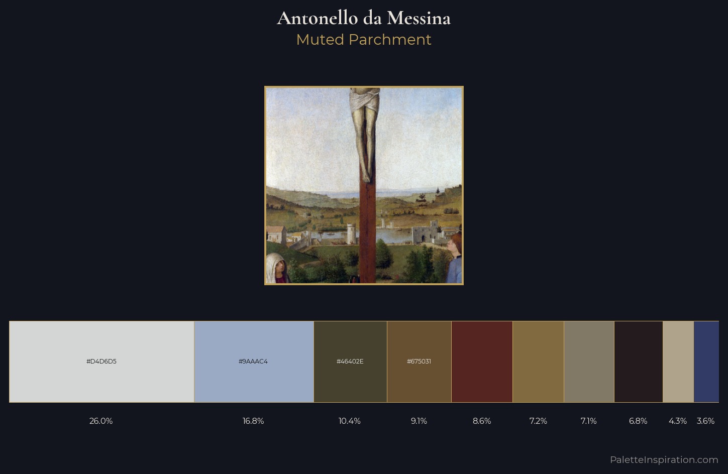 Antonello da Messina Palette 6 — Muted Parchment