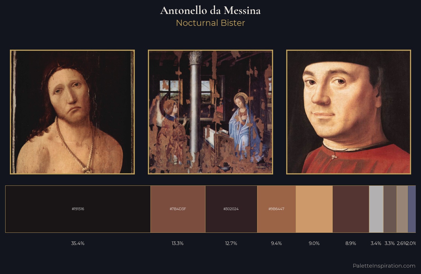 Antonello da Messina Palette 8 — Nocturnal Bister