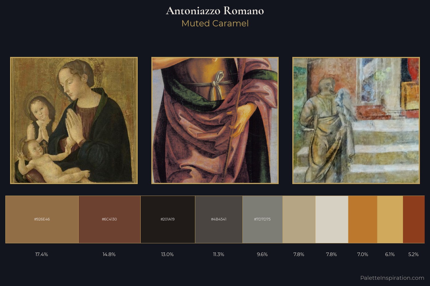 Antoniazzo Romano Master Palette