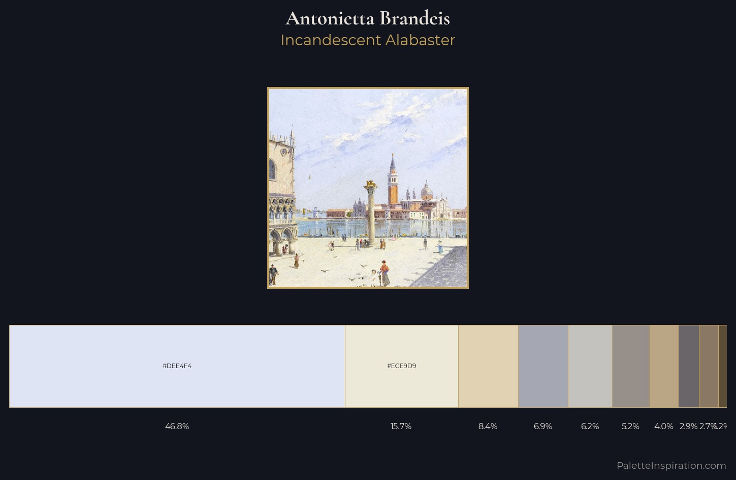 Antonietta Brandeis Palette 1 — Incandescent Alabaster