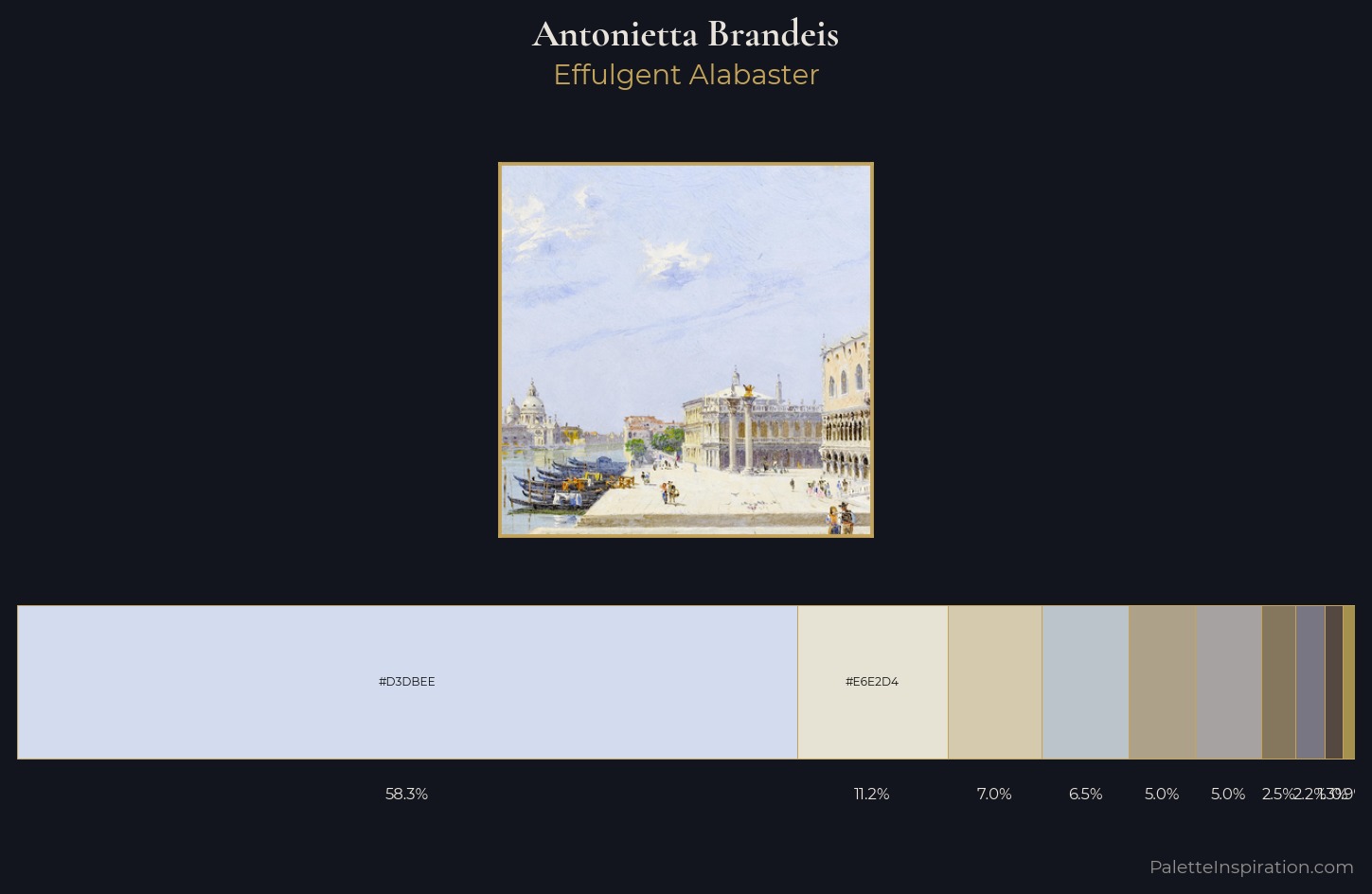 Antonietta Brandeis Palette 2 — Effulgent Alabaster
