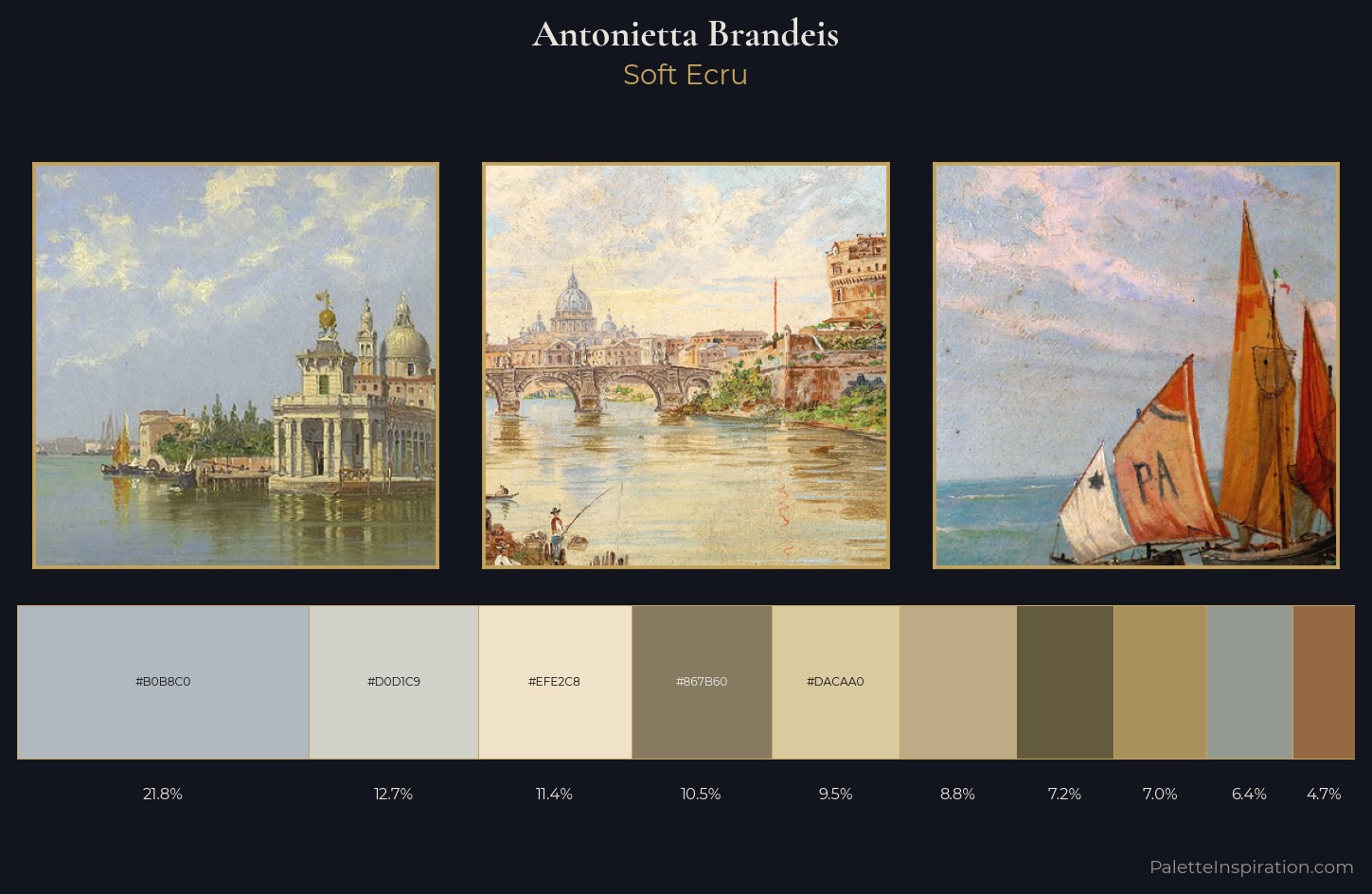 Antonietta Brandeis Palette 3 — Soft Ecru