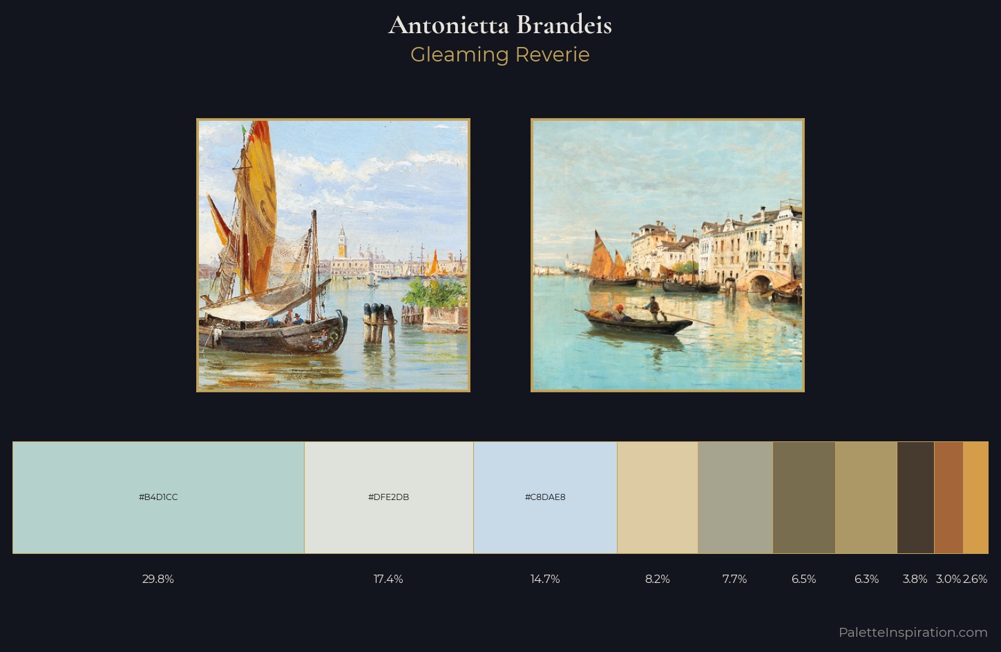 Antonietta Brandeis Palette 4 — Gleaming Reverie