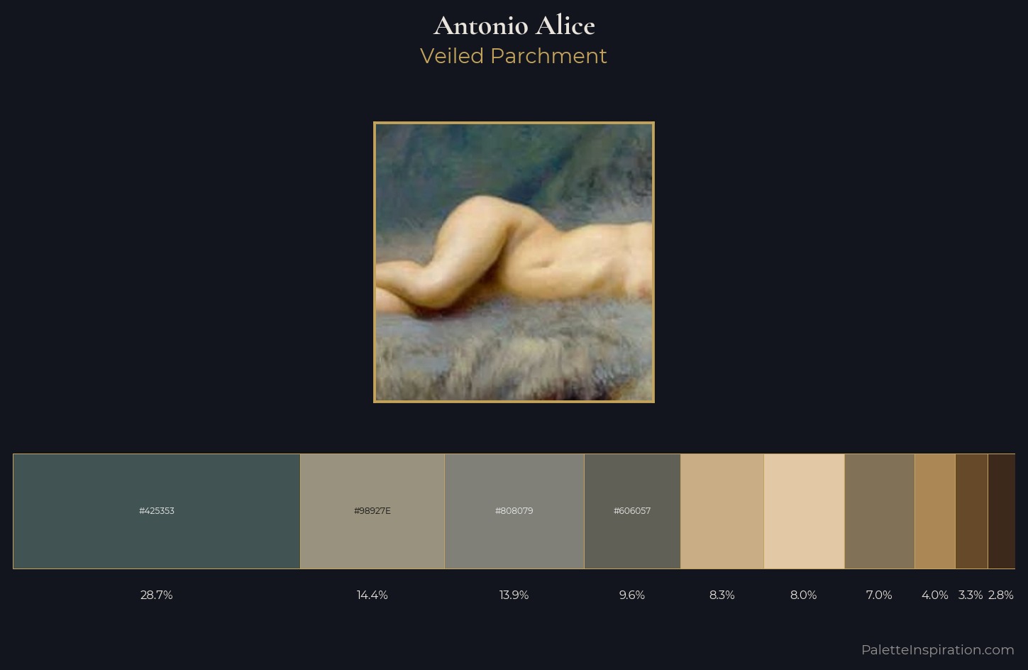 Antonio Alice Palette 2 — Veiled Parchment