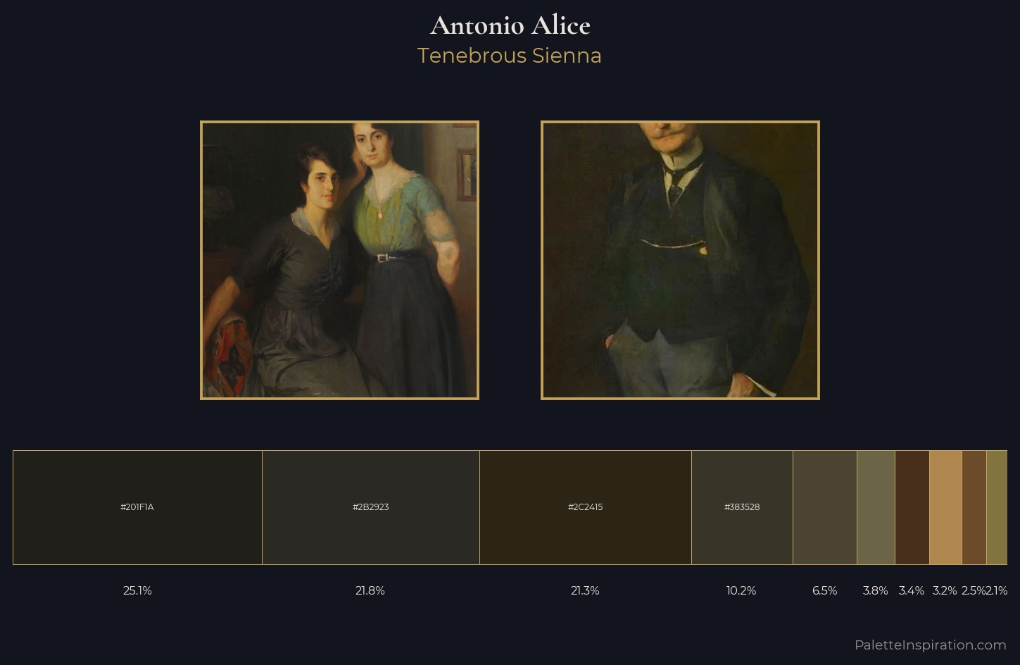 Antonio Alice Palette 5 — Tenebrous Sienna