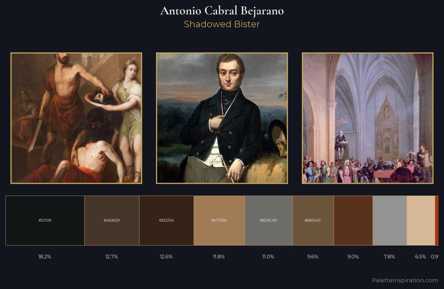 Antonio Cabral Bejarano Palette 3 — Shadowed Bister