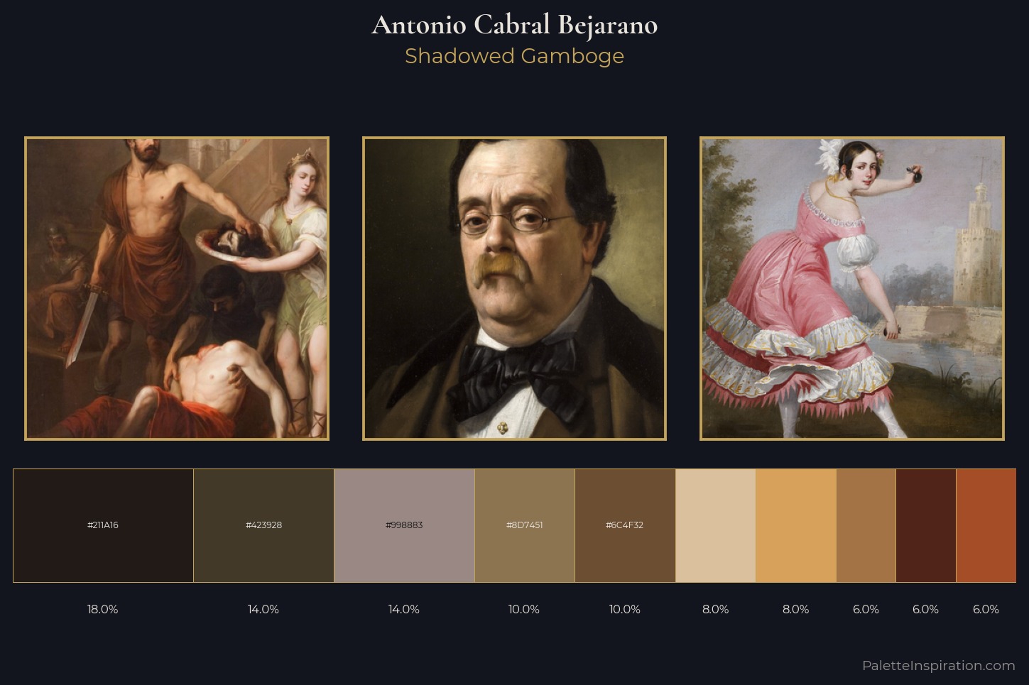 Antonio Cabral Bejarano Master Palette