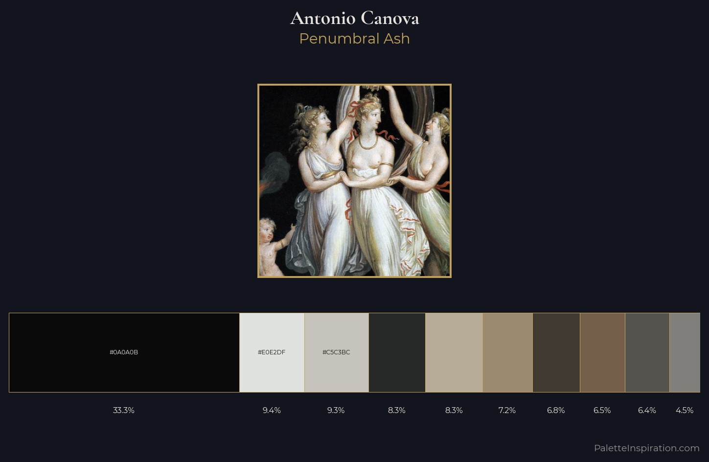 Antonio Canova Palette 1 — Penumbral Ash