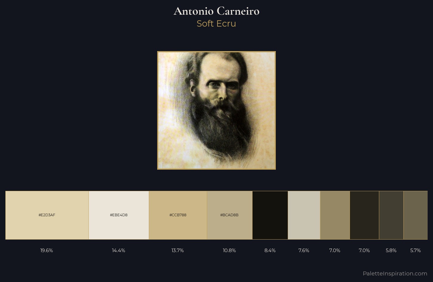 Antonio Carneiro Palette 1 — Soft Ecru