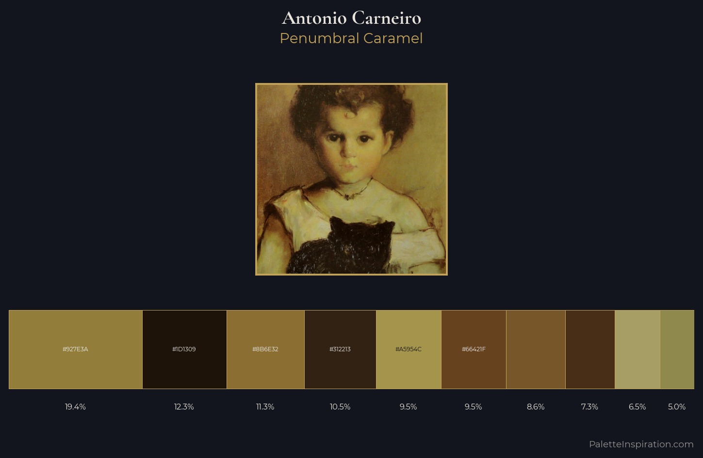 Antonio Carneiro Palette 5 — Penumbral Caramel