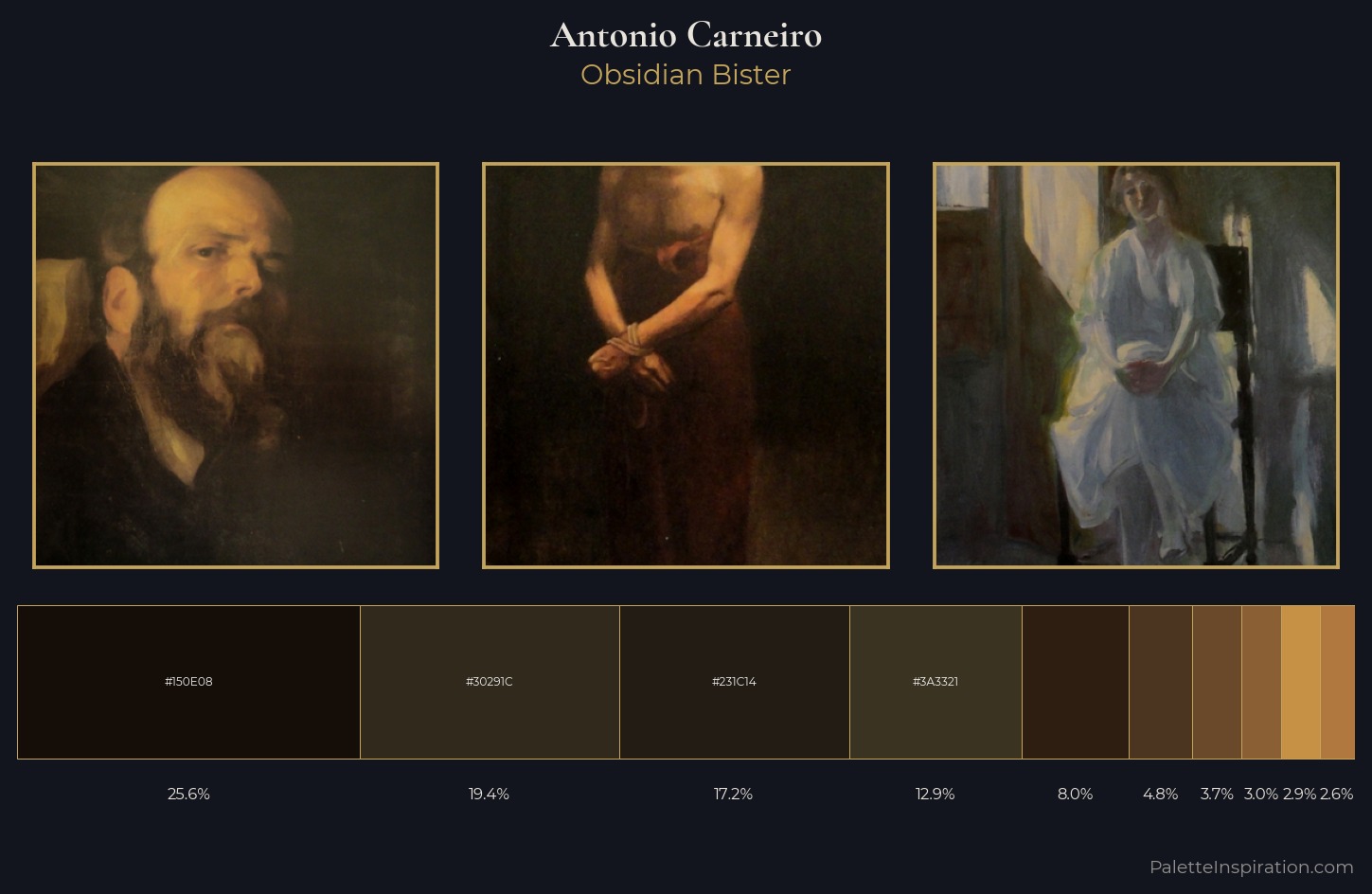 Antonio Carneiro Palette 6 — Obsidian Bister