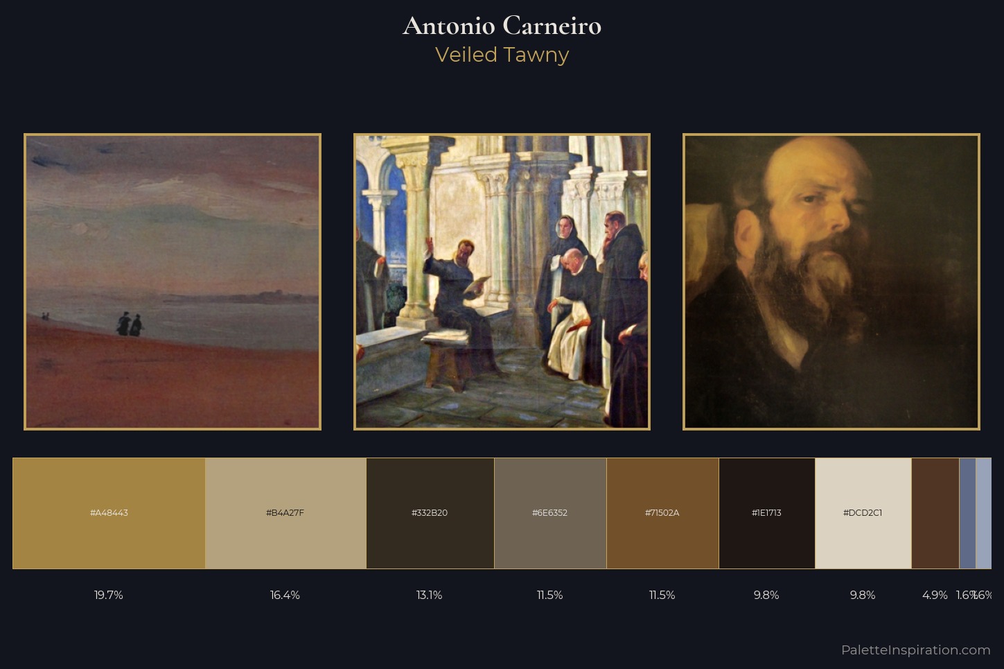 Antonio Carneiro Master Palette
