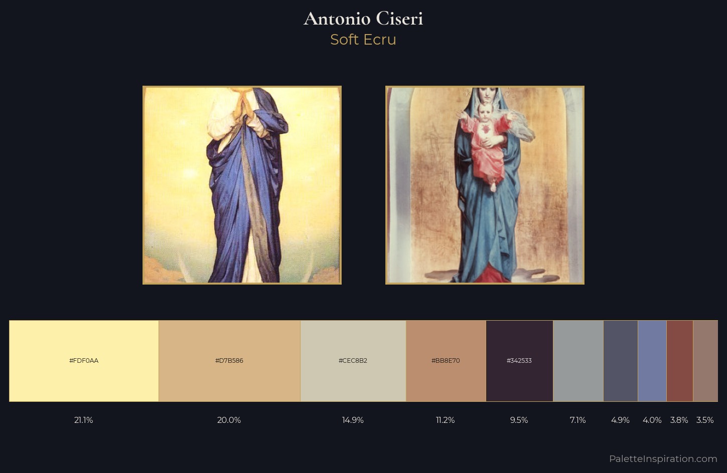 Antonio Ciseri Palette 2 — Soft Ecru